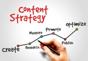 seo strategy