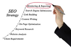 seo automation tools